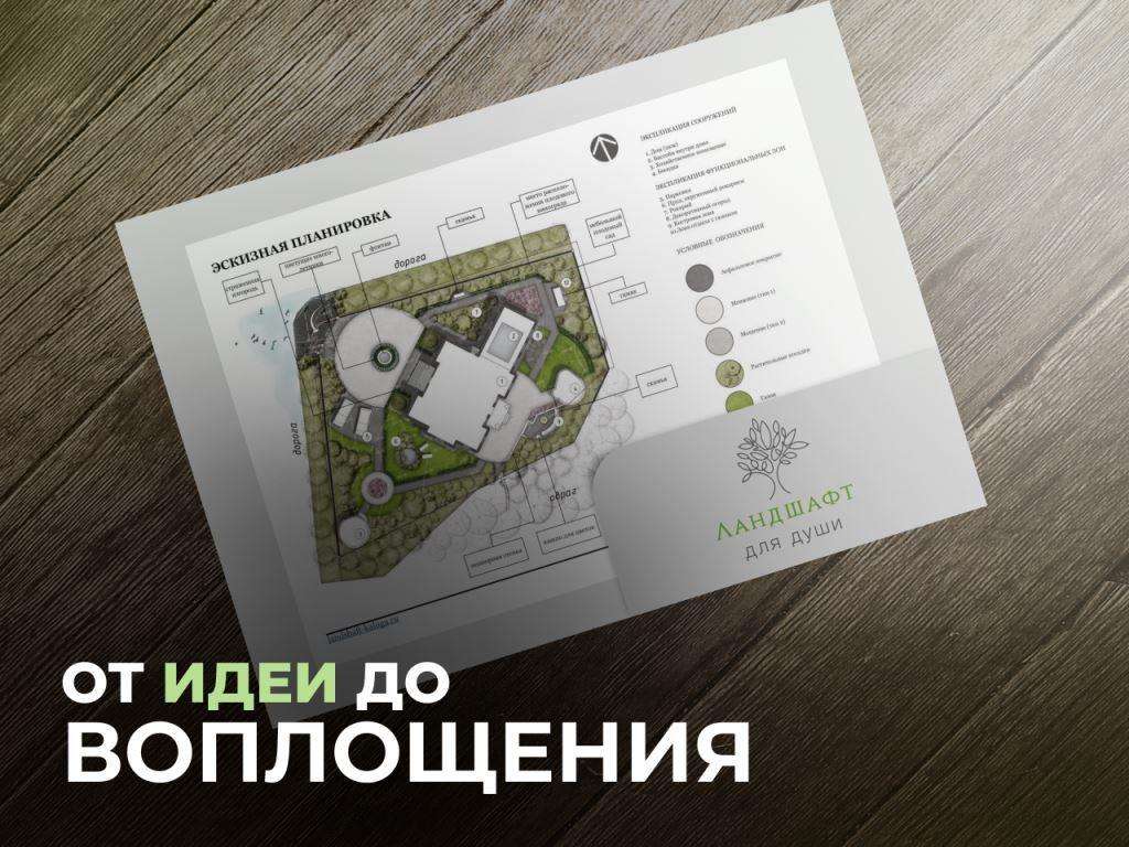 геодезия и топография земельного участка под дом в Туле